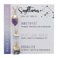 Zodiac Gemstone Charm Necklace
